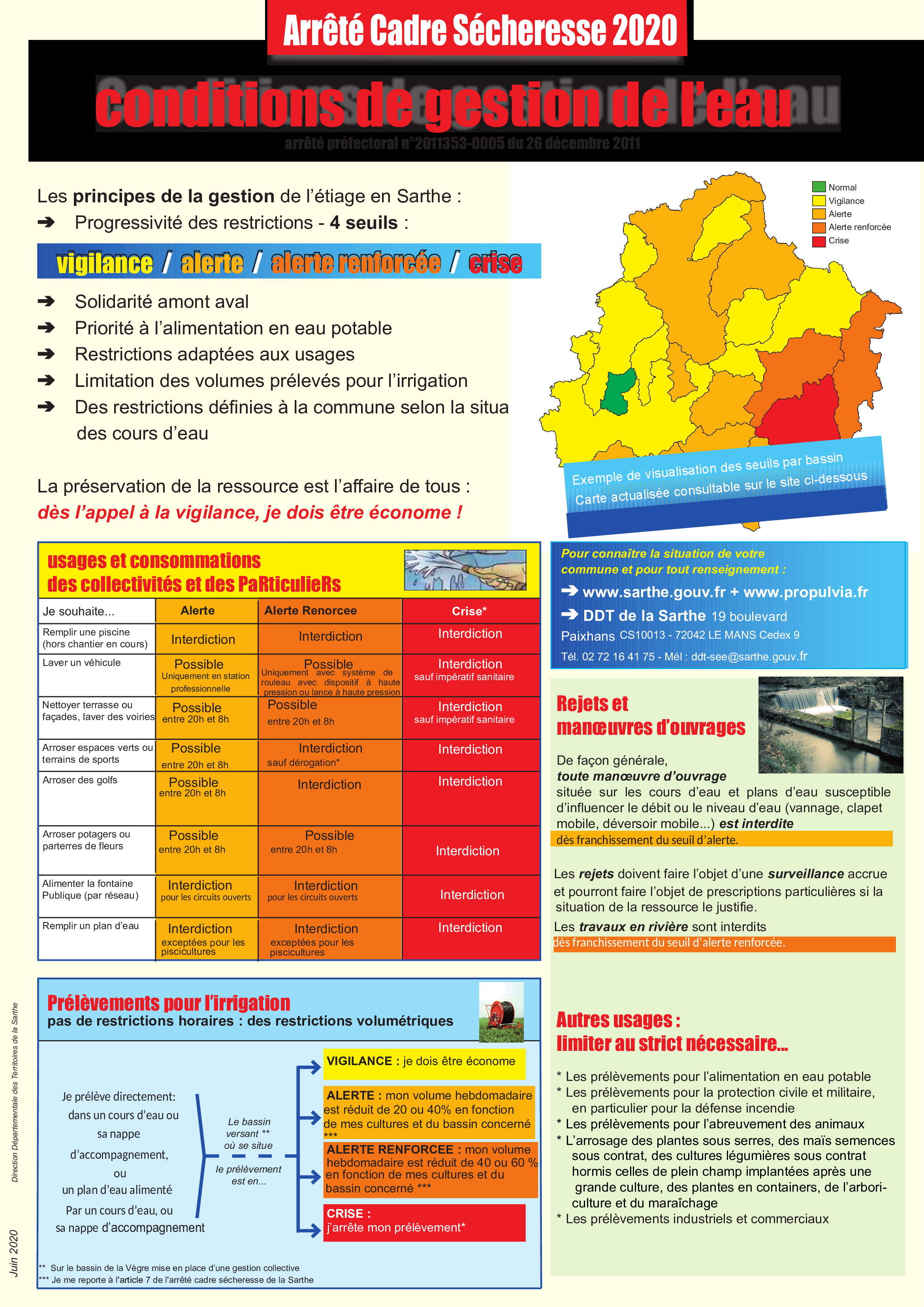 Affiche_arrêté cadre sécheresse_2020