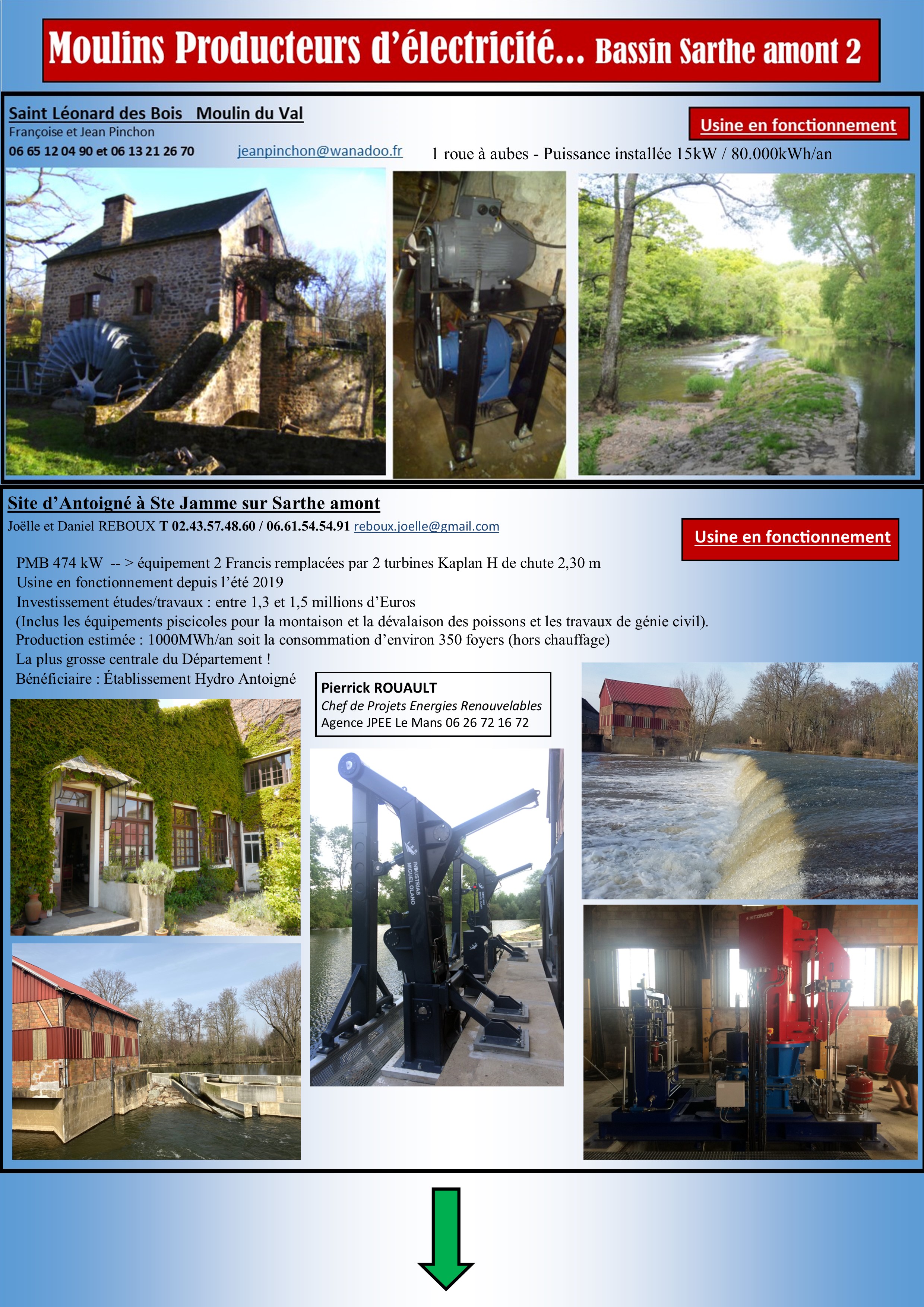 Hydroélectricité Sarthe amont 2