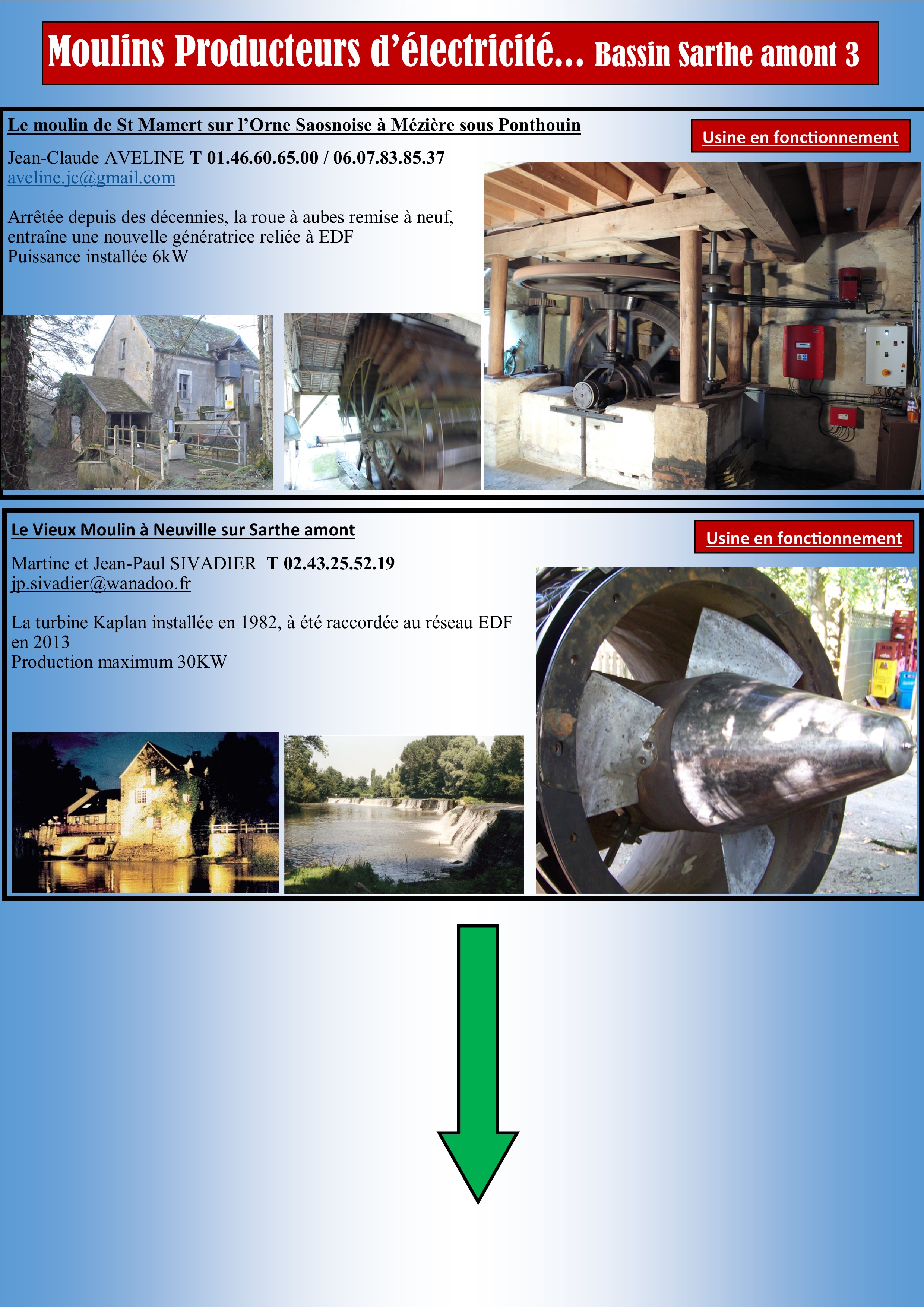 Hydroélectricité Sarthe amont 3
